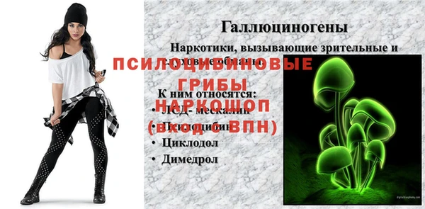марки nbome Нея